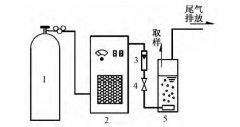 研究臭氧對(duì)色度物質(zhì)的去除效果